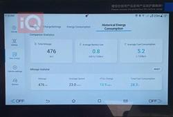 بی وای دی Qin Plus